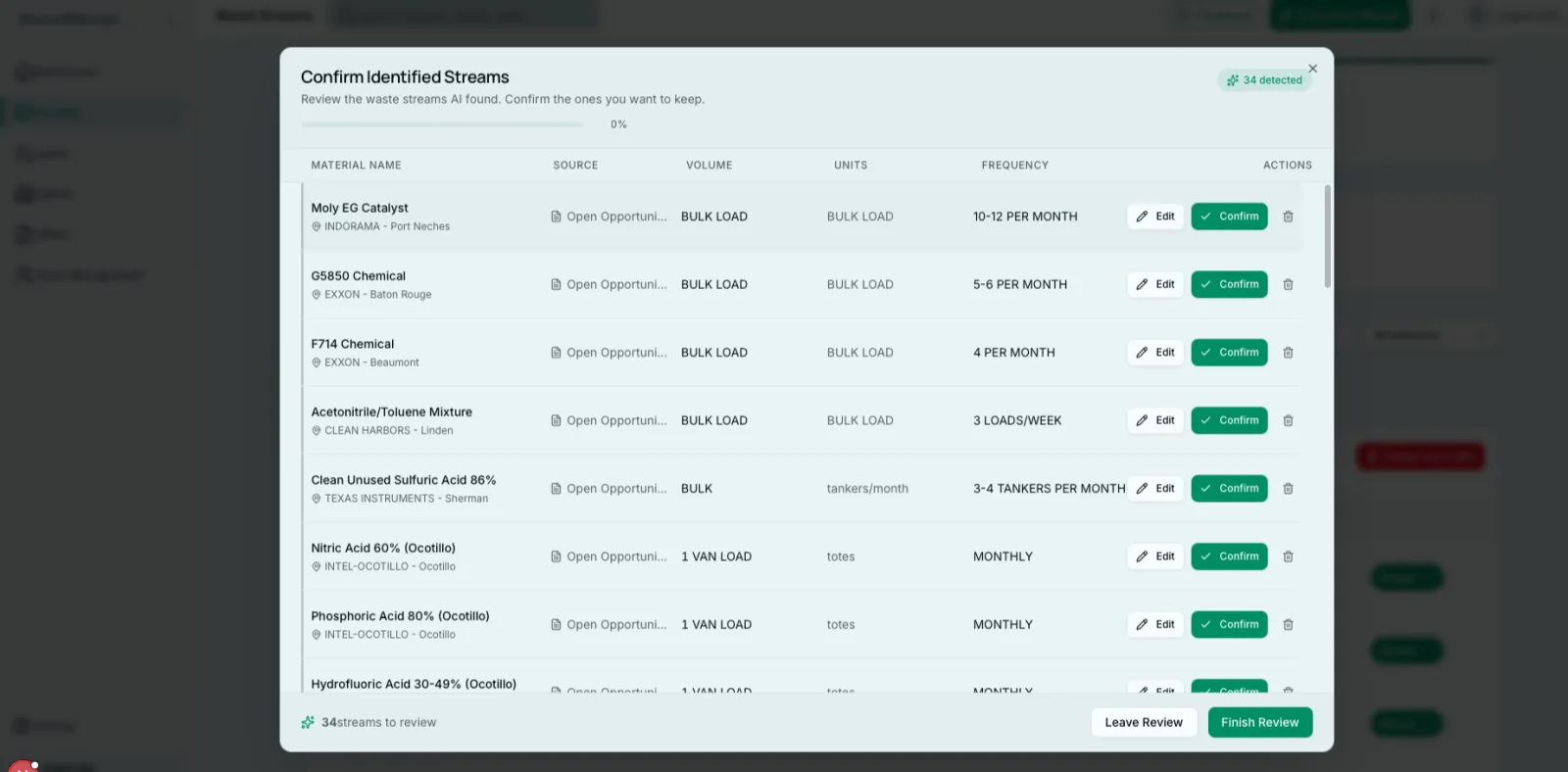 AI discovery results proposing candidate streams extracted from uploaded field documents